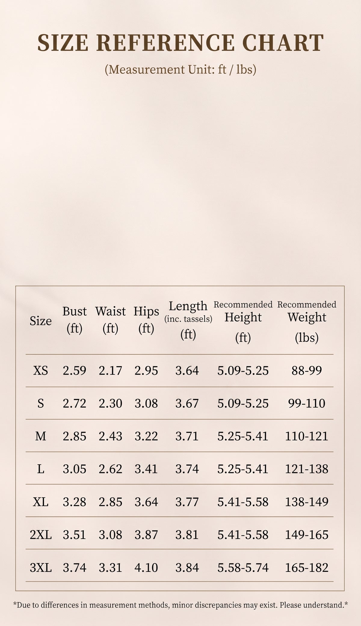Sheath/Column Party Dresses 1920s Great Gatsby Sequins Scoop Neck Sleeveless Short Mini Zipper With Fringe Embroidery